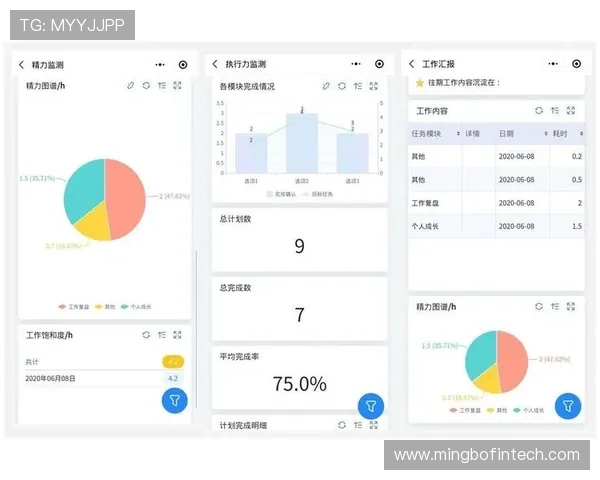 成都与武汉排球队赛后复盘团队协作的成功与不足分析 成都与武汉排球队赛后复盘团队协作的成功与不足分析