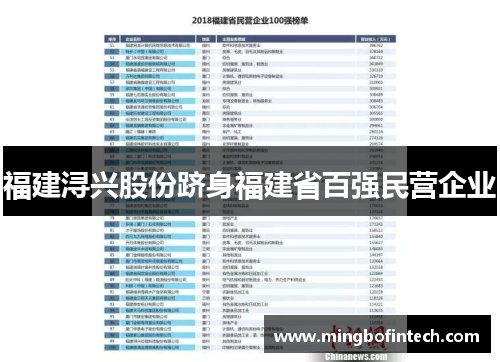 福建浔兴股份跻身福建省百强民营企业